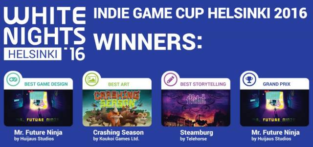 Indie Game Cup