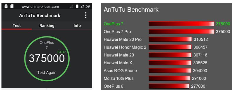 Redmi note 13 antutu benchmark. Xiaomi Redmi Note 11 64 ГБ ANTUTU. Смартфон Honor x6 4/64 ГБ антуту. Самсунг а 11 64гб антуту. One Plus 10 ANTUTU.